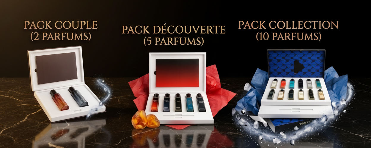 Coffrets Cadeaux Parfum Maroc